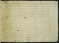 Beethoven Violin Concerto Op.61