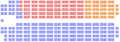 Canada 1988 Federal Election seats