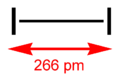 Diiodine-2D-dimensions