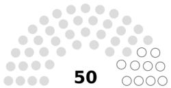 Kazakhstan Sénat 2023.svg