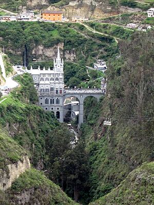 Archivo:Santuario de las Lajas (Nariño-Colombia)