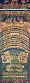 Yüen dynasty Manichaean diagram of the Universe
