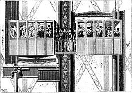 Archivo:Eiffel-Edoux lift-poyet
