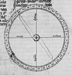 Archivo:Epistola-de-magnete
