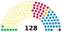 Holyrood 2025.svg