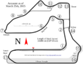 Sebring International Raceway