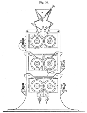 Archivo:A Walz set of roller mills