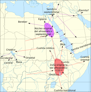 Archivo:Expansion of Afroasiatic-es