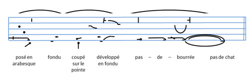Fred-step
