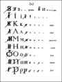 Russian alphabet (marks by Peter I), page 2