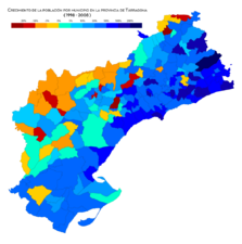 Tarragona Crecimiento-98-08