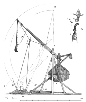 Archivo:Trebuchet2