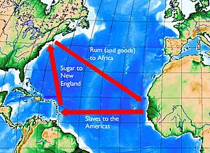 Archivo:Triangular trade