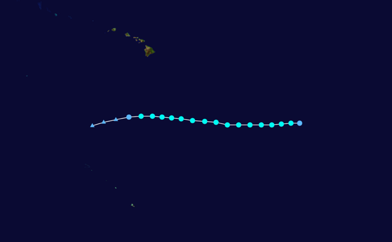 Greg 2023 track
