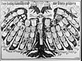 Quaternion Eagle by Hans Burgkmair