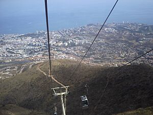Archivo:Teleférico Benalmádena 1