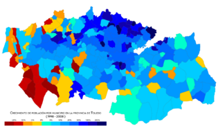 Toledo crecimiento-1998-2008