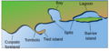 Accreting coast Image6