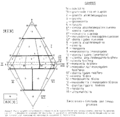 Clasificacion Plutonicas