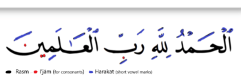 Archivo:Elements of Arabic script improved