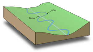 Archivo:Meander-en