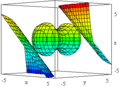 Nonlinear programming 3D jaredwf