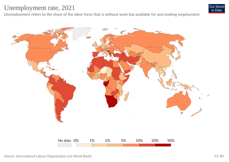 Unemployment rate, OWID