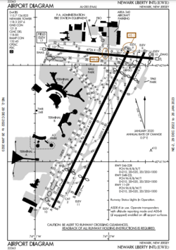 EWR FAA DIAGRAM.png