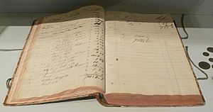 Archivo:Hauptbuch Hochstetter vor 1828