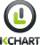 KChart Application Logo.svg