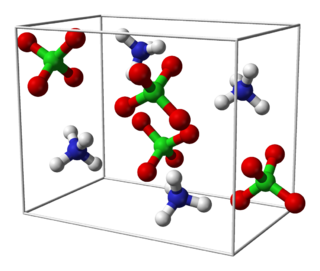 Ammonium-perchlorate-unit-cell-3D-balls-B.png