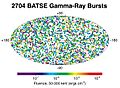BATSE 2704