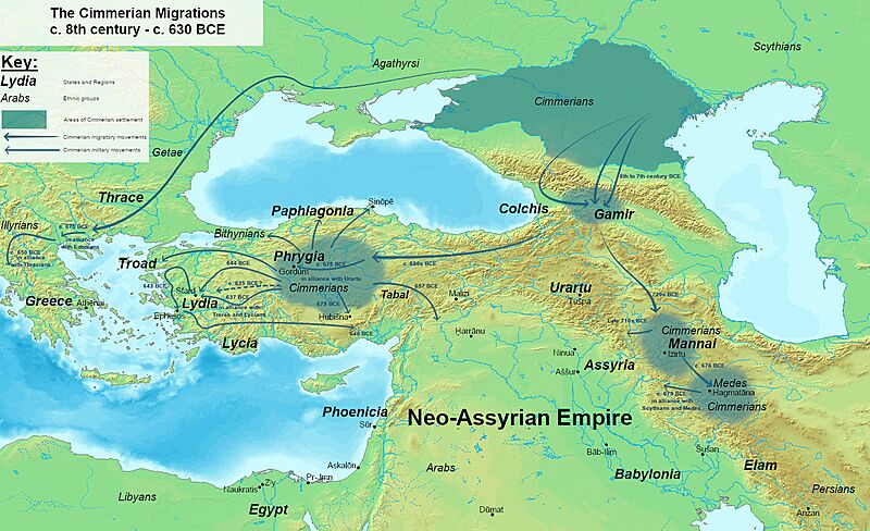 Cimmerian Migrations