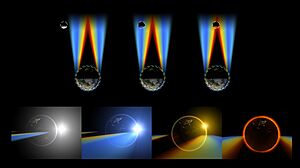 Archivo:Lunar eclipse optics