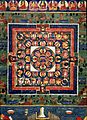 Medicine Buddha painted mandala with goddess Prajnaparamita in center, 19th century, Rubin