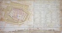 Archivo:Plano de la Ciudadela de San Benito en 1788