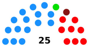 Archivo:Resultado Diputaciones 2023 Segovia
