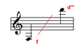 Stimmumfang