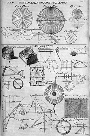 Archivo:Table of Geography and Hydrography, Cyclopaedia, Volume 1