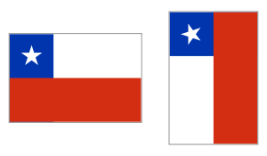 Archivo:Flag of Chile (presentation)