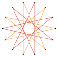 Regular star figure 2(7,3)