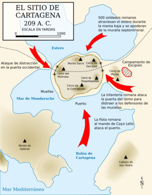 Siege of Cartagena 209 BC-es.svg