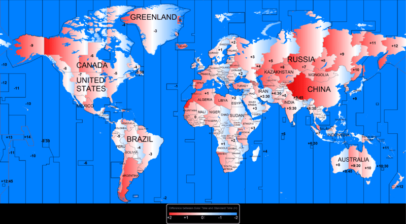 Solar time vs standard time