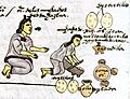 Tortilleras aztecas