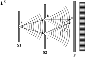 Archivo:Ebohr1