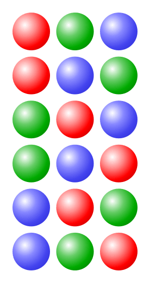 Archivo:Permutations RGB