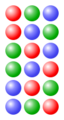 Permutations RGB