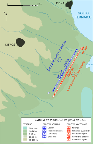 Archivo:Plan battle of Pydna-es