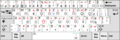 Polish advanced keyboard layout