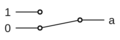 Puerta 0